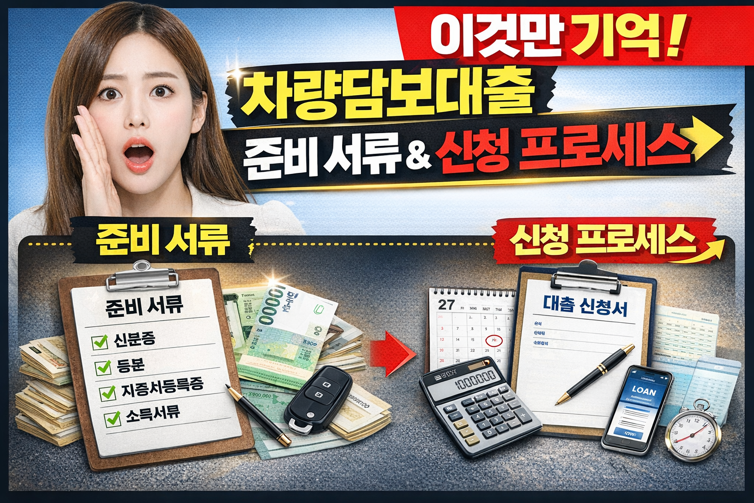 공동명의_자동차담보대출_신청방법