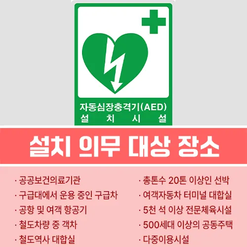 휴대용 제세동기