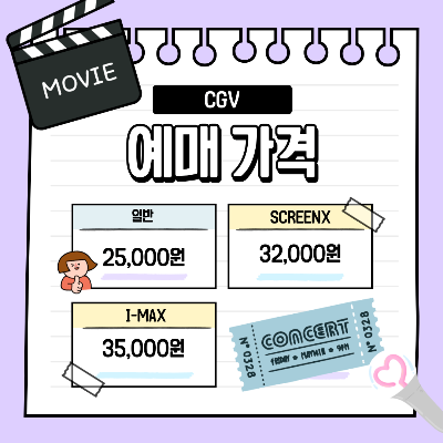 임영웅영화예매