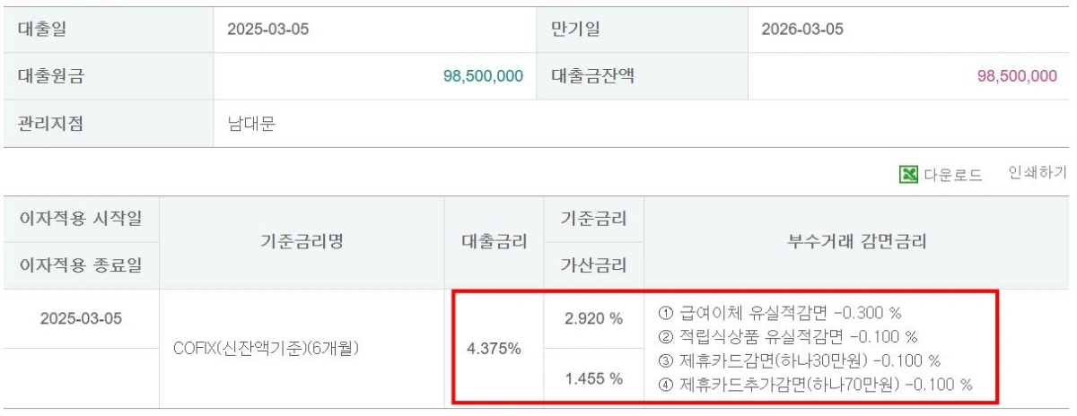 하나은행-대환대출-결과-금리-감면조건
