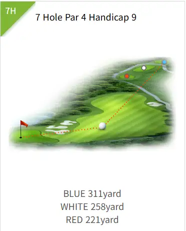 7번~9번 홀 핵심 공략법 🏌️‍♂️