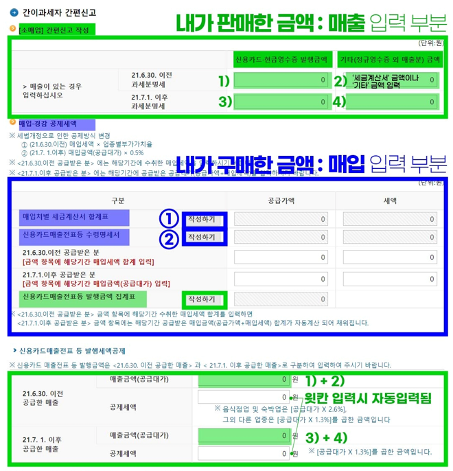 부가세셀프-신고