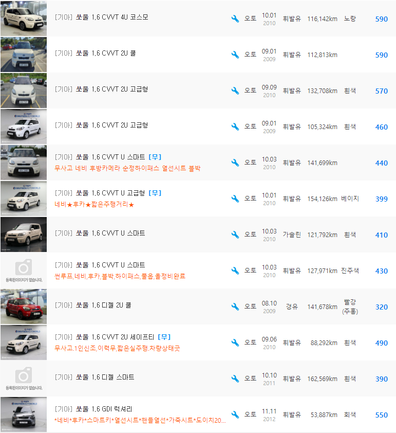 쏘울 중고차 시세 : 300만원 ~ 890만원