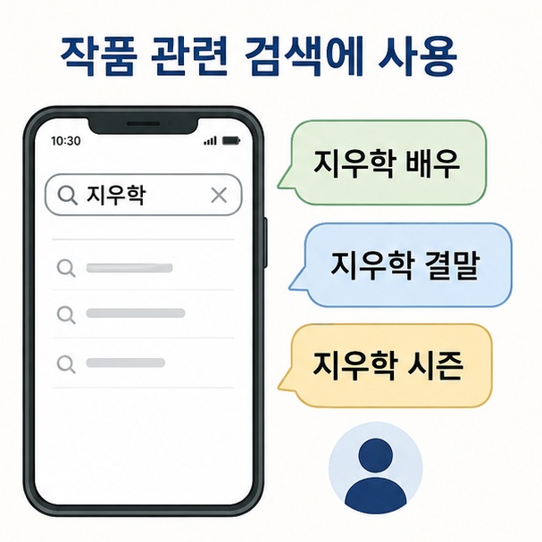 지우학 배우와 결말, 시즌처럼 작품 관련 정보를 검색할 때 지우학이라는 표현이 사용되는 예시 이미지