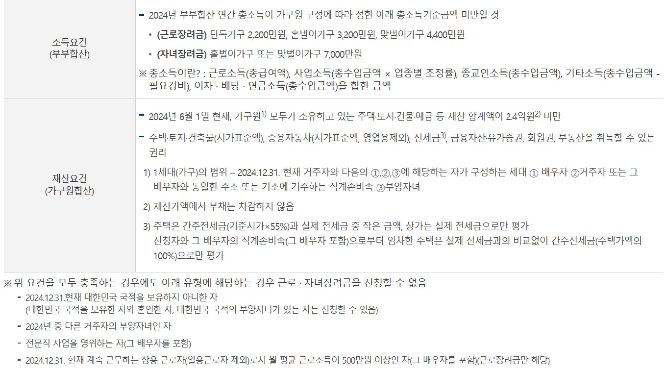 2025 근로장려금 자녀장려금 신청 정보