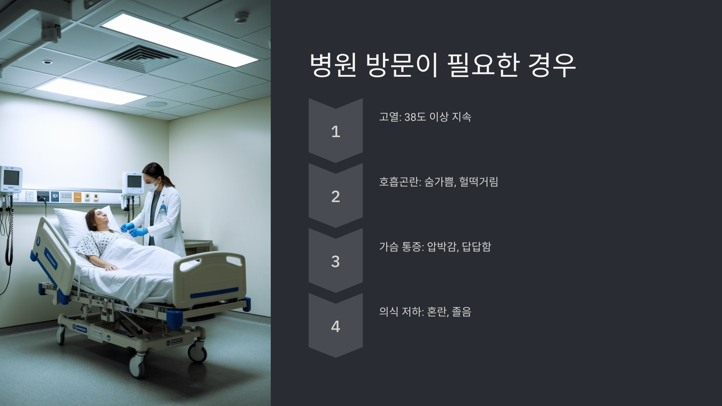 목감기와 코로나의 차이점 및 구별 방법