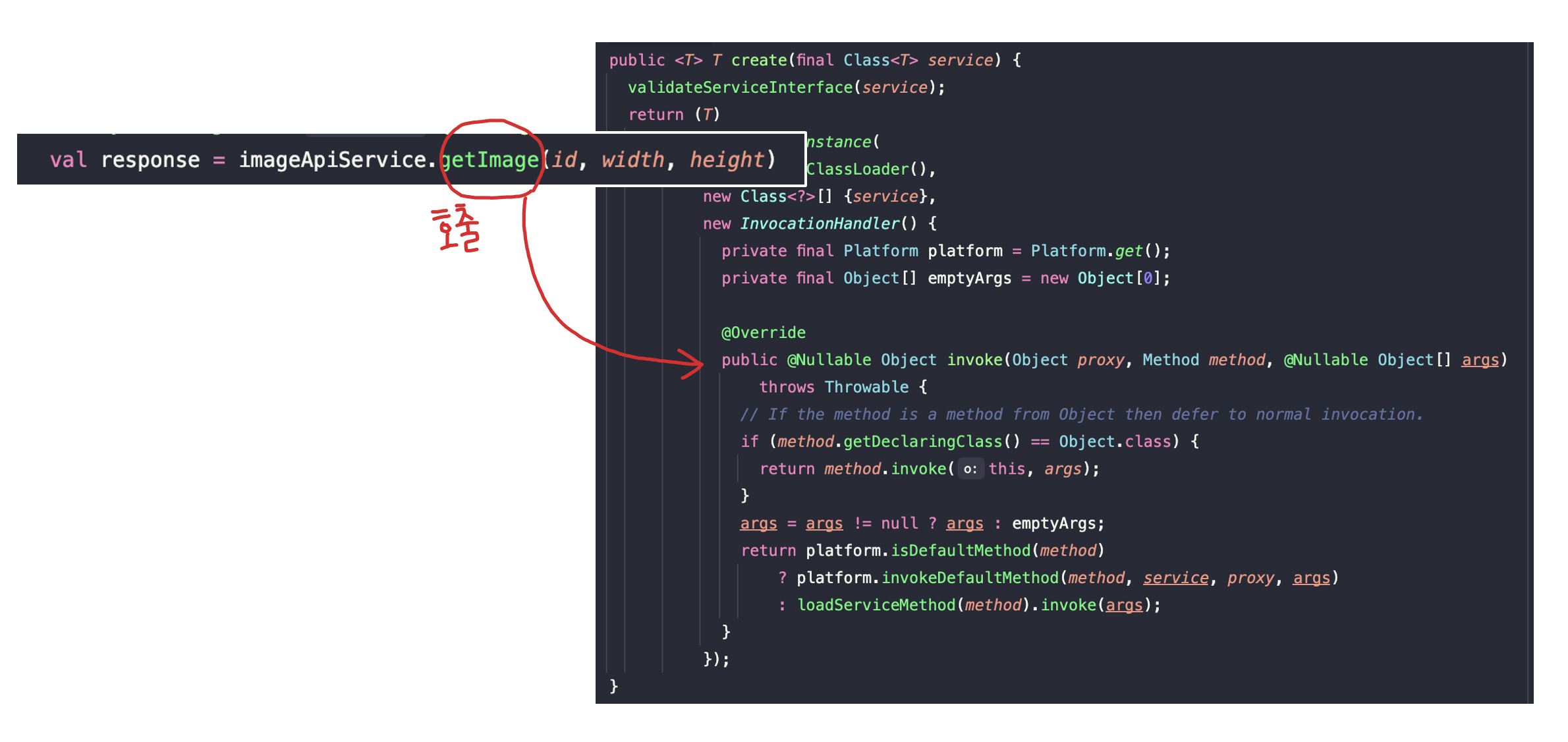 [Android] Retrofit의 ThreadPool : 왜 Retrofit은 Dispatcher 변경을 하지 않아도 되는것일까..