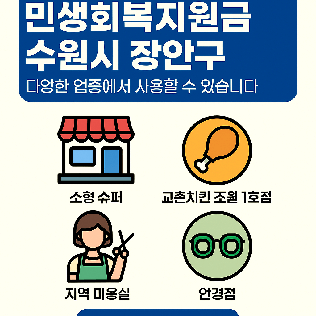 1~2차 민생회복지원금 수원시 장안구 사용처 바로가기