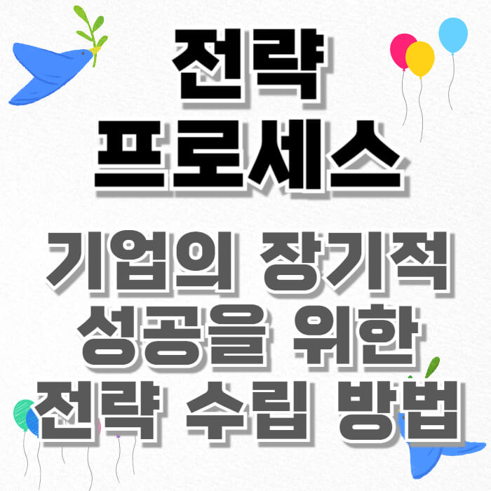 전략 프로세스, 기업의 장기적 성공을 위한 전략 수립 방법