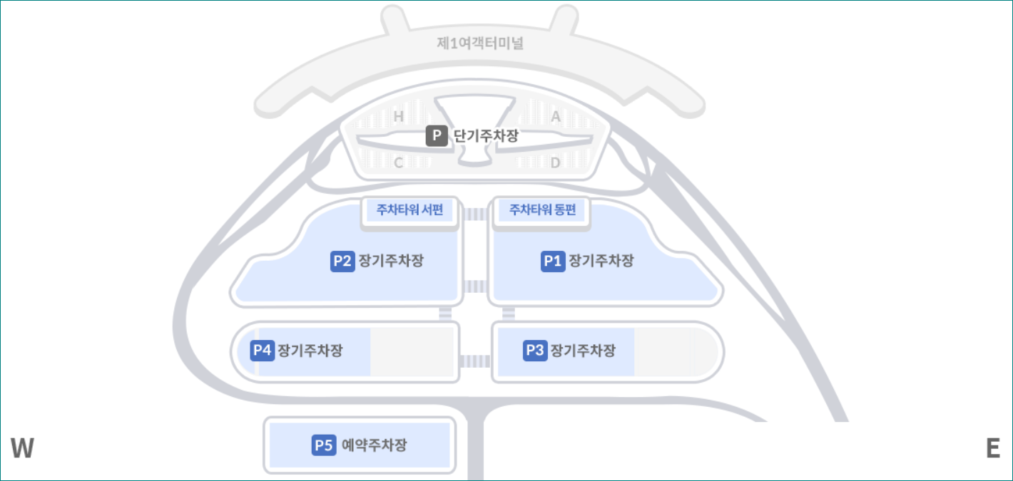 제1여객터미널 장기주차장 위치