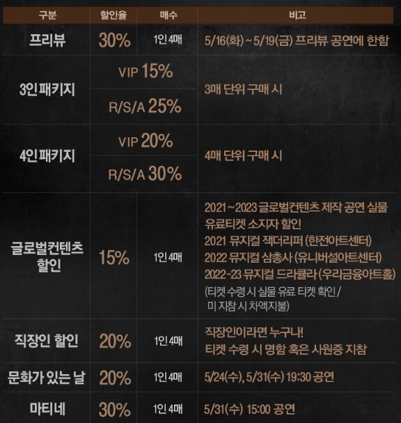 할란카운티 뮤지컬 박장현&amp;#44; 이병찬&amp;#44; 엄준식&amp;#44; 안재욱&amp;#44; 이건명&amp;#44; 류정한&amp;#44; 이홍기&amp;#44; 강성진 등 라인업이 화려합니다. 창작뮤지컬로는 이례적인 대형 스케일을 자랑하고 의미 있는 메시지를 담고 있는 뮤지컬입니다. 공연 기본정보를 확인하시고 티켓예매시 참고하시기 바랍니다. 