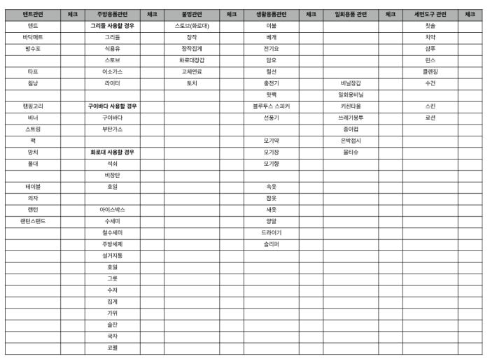 캠핑 준비물 체크리스트 이미지