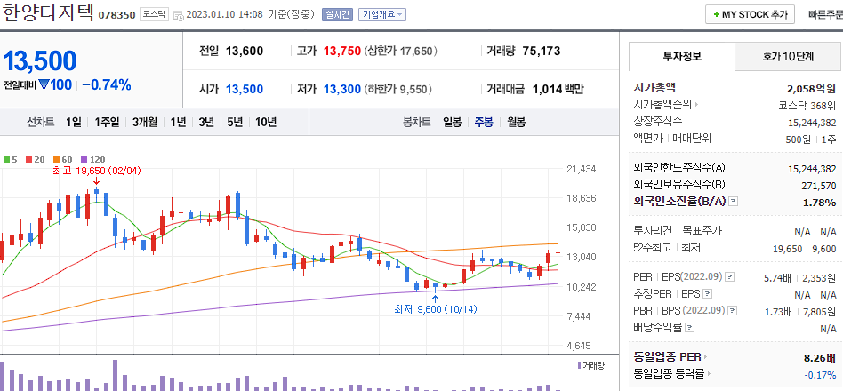 한양디지텍