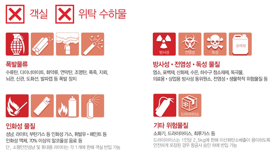 국제선_반입기준_00