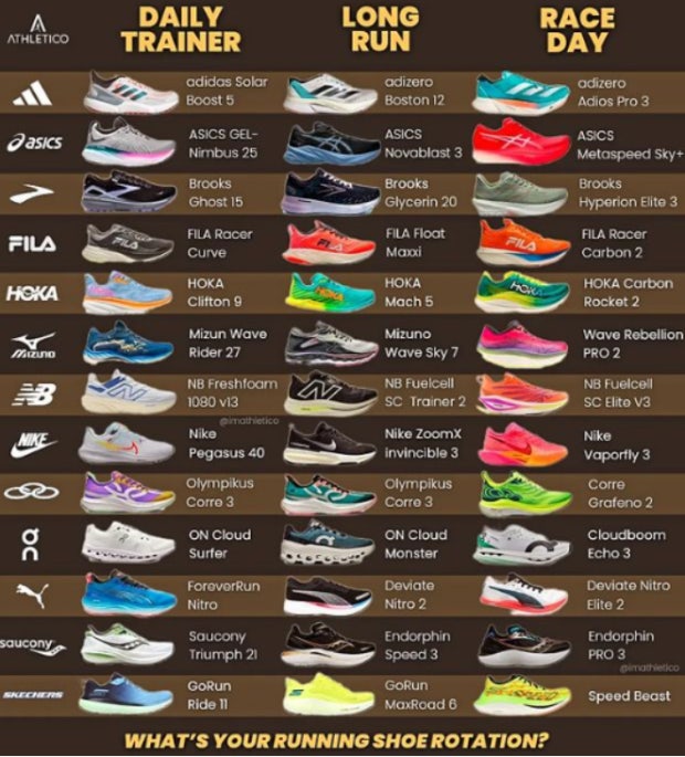 러닝화 관련 사진