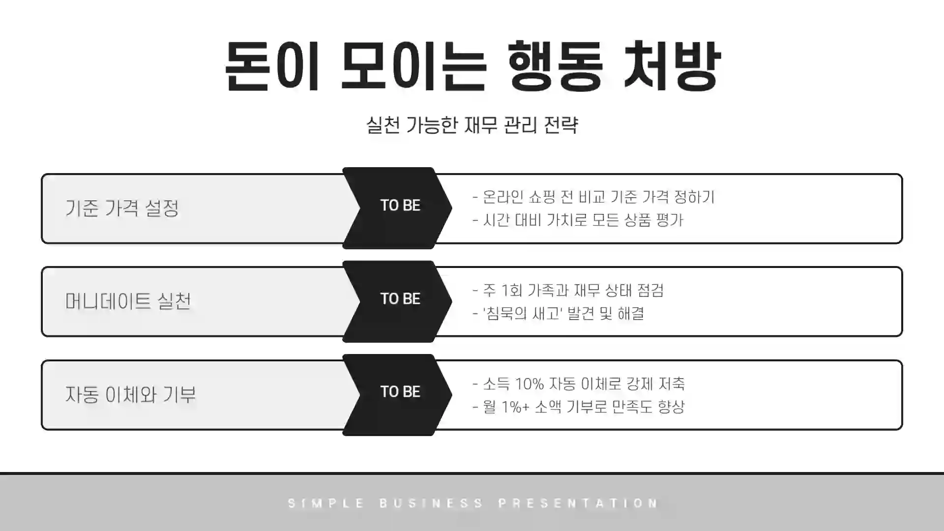 돈이 안 모이는 진짜 이유, 뇌과학으로 풀다