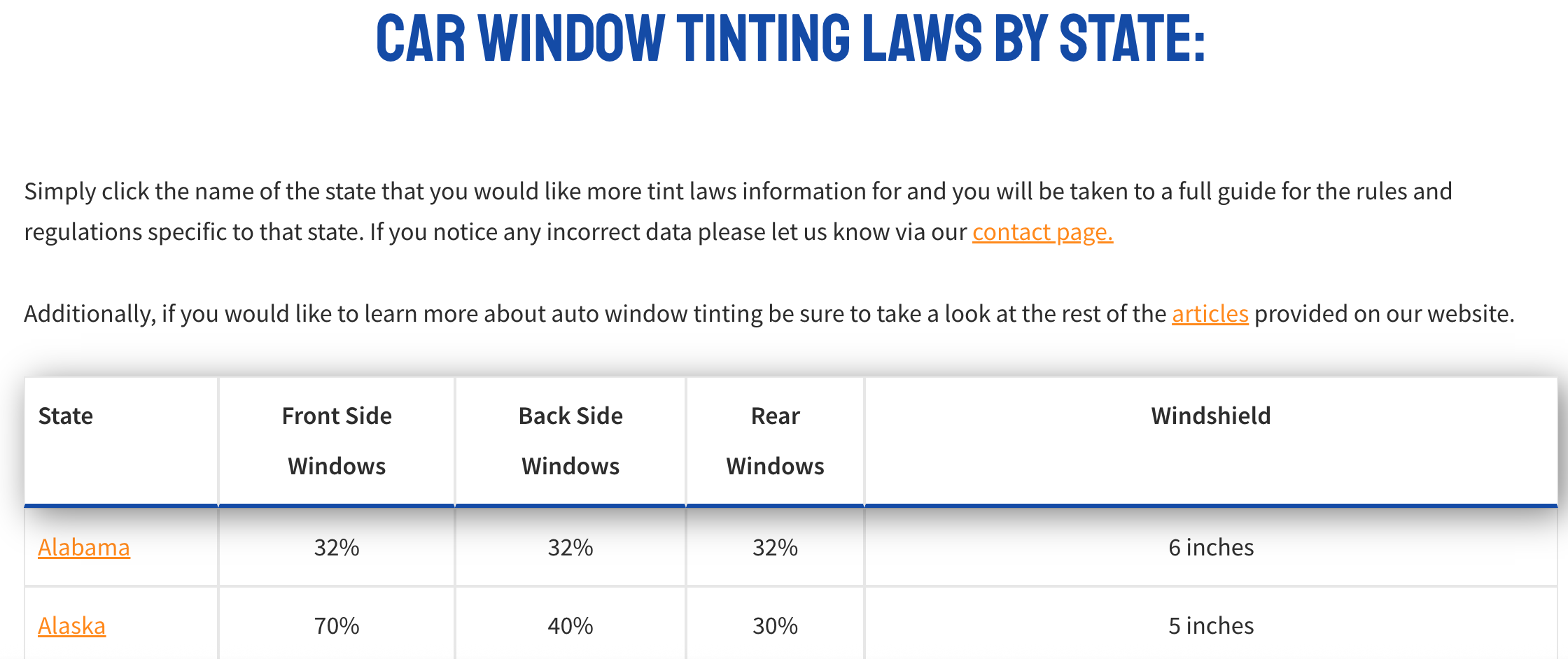 주별 미국 자동차 틴팅 규정에 대해서 알려주는 사이트 화면 정보입니다.