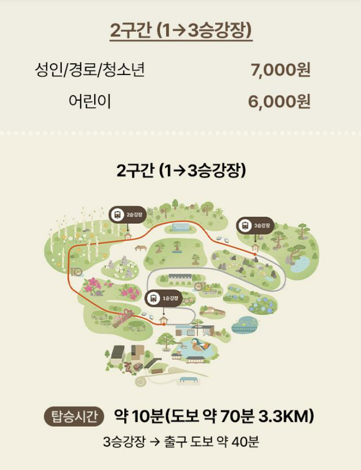 화담숲모노레일예약