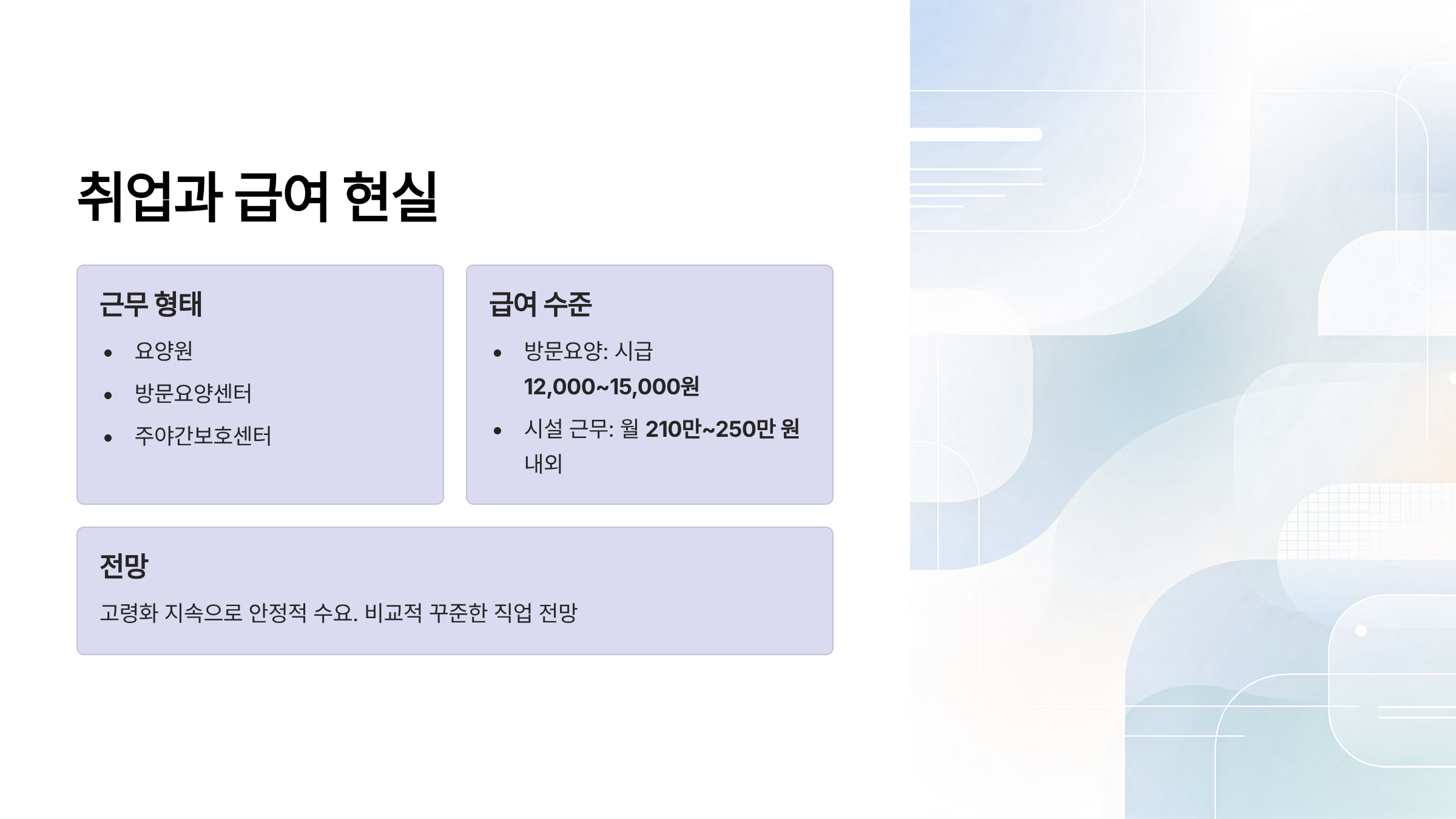 요양보호사 자격증 취득방법