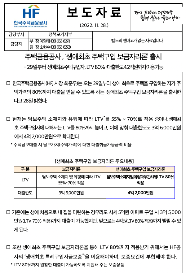 생애최초 보금자리론 출시
