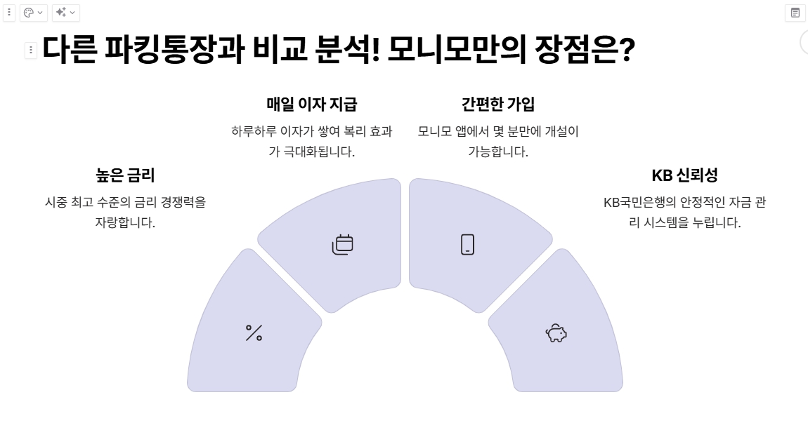 모니모 파킹통장