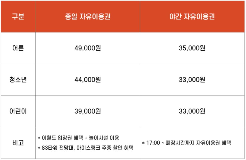 이월드 이용요금