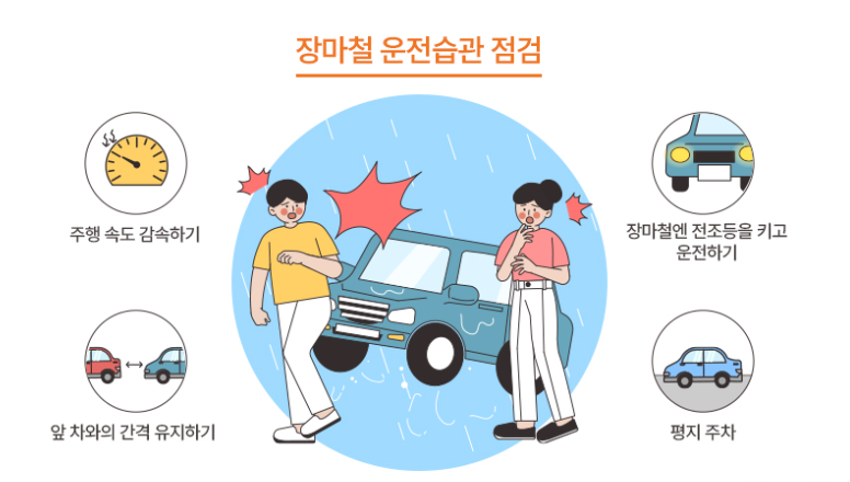 장마철 자동차 관리 방법 Top7