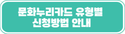 2024년 문화누리카드 신청방법