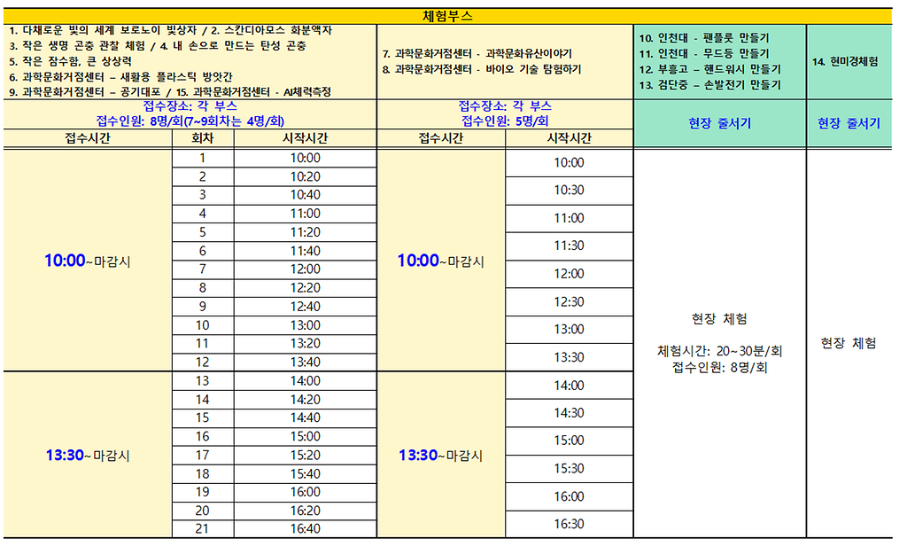 과학 피크닉