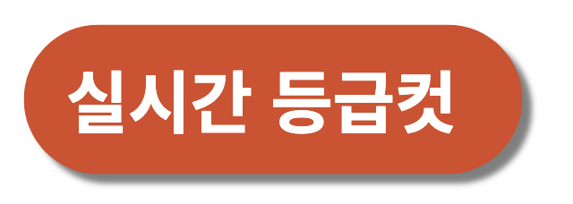 9월 모의고사 실시간 등급컷 난이도