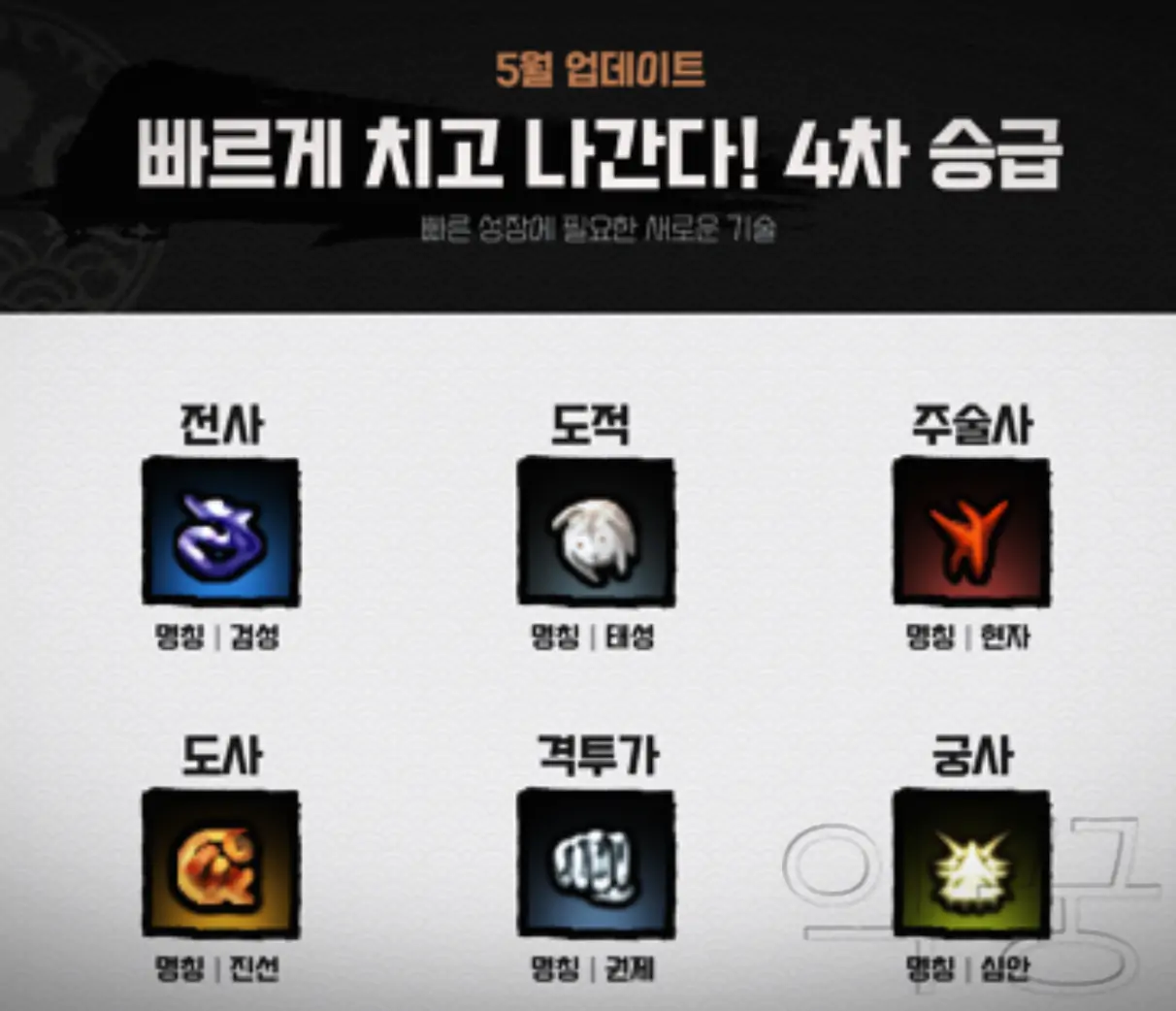 바람의나라연 4차승급