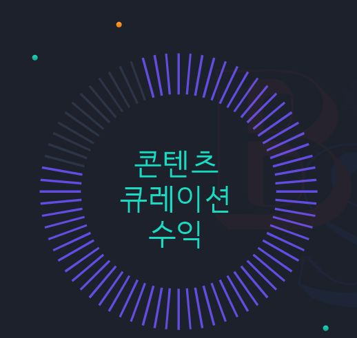 콘텐츠 큐레이션수익