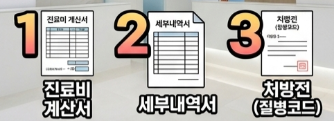 피부과 실비 청구 시 필요한 진료비 세부내역서 및 영수증 서류 예시