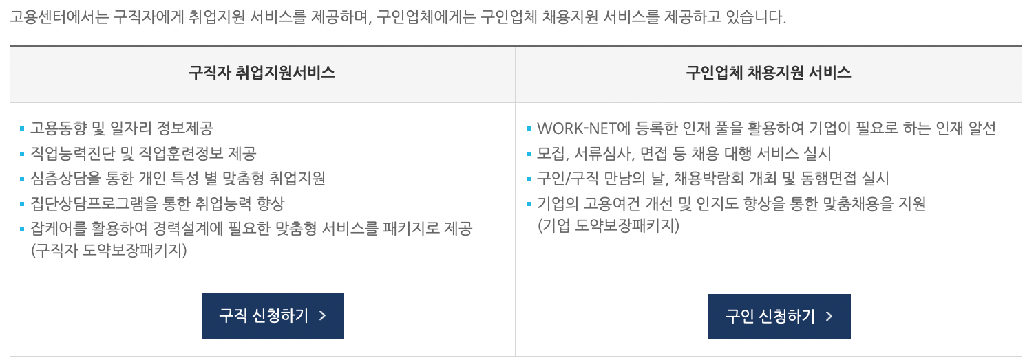 고용복지-취업지원