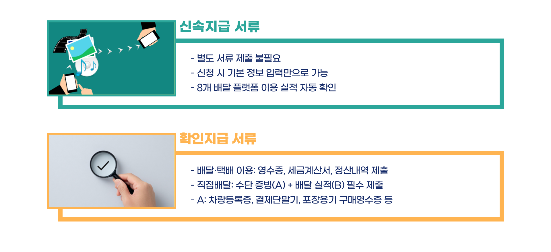 소상공인 배달 택배비 지원 대상 신청방법 총정리 블로그 글 이미지 12