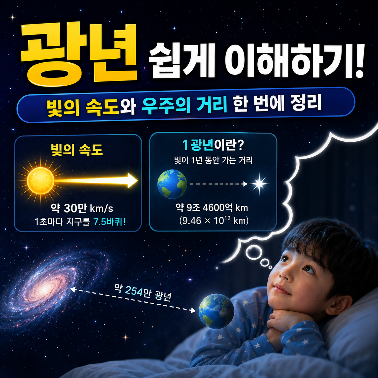 광년 쉽게 이해하기