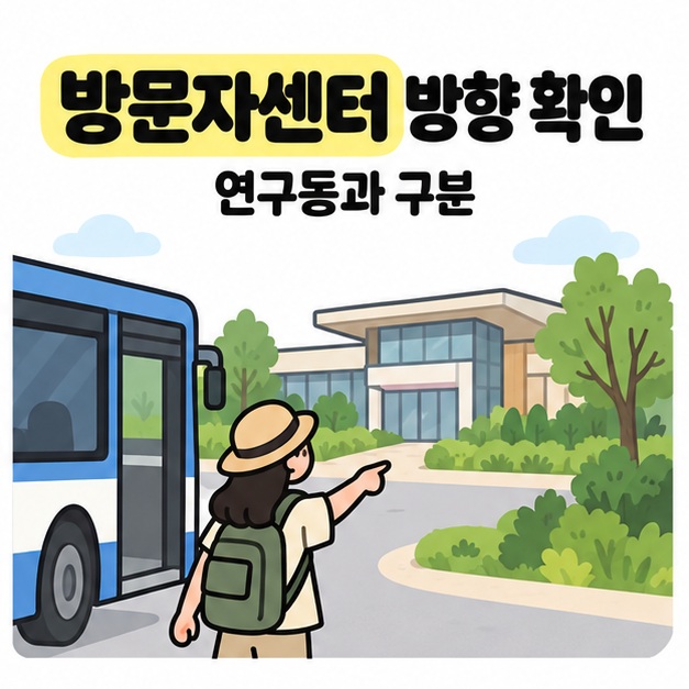 방문자센터 방향 확인과 연구동과 구분 문구 아래에 버스 옆 방문객이 방문자센터 건물 쪽을 가리키는 모습