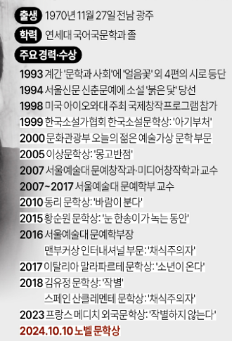 한강 노벨문학상 수상 프로필 주요작품 경력