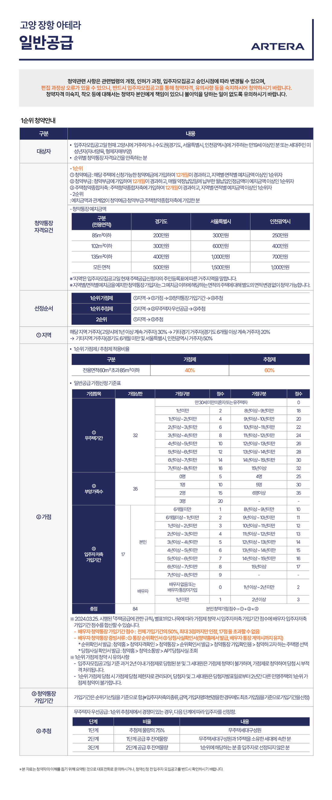 고양 장항 아테라 일반공급