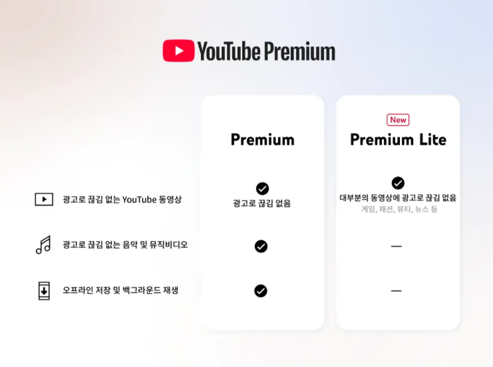 유튜브-프리미엄-유튜브-프리미엄-라이트-차이