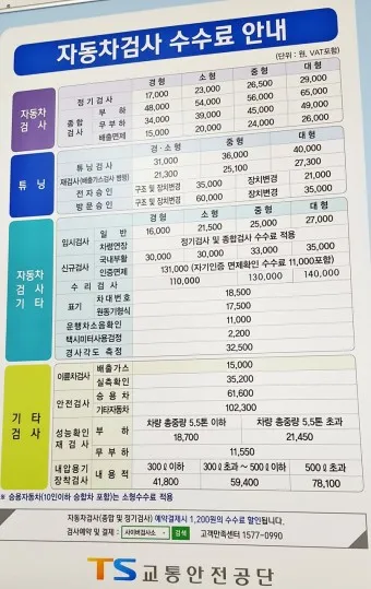 자동차 검사기간 조회 방법 벌금 피하기_2