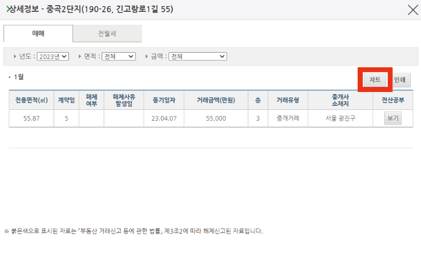 국토부-아파트-실거래가-상세-정보