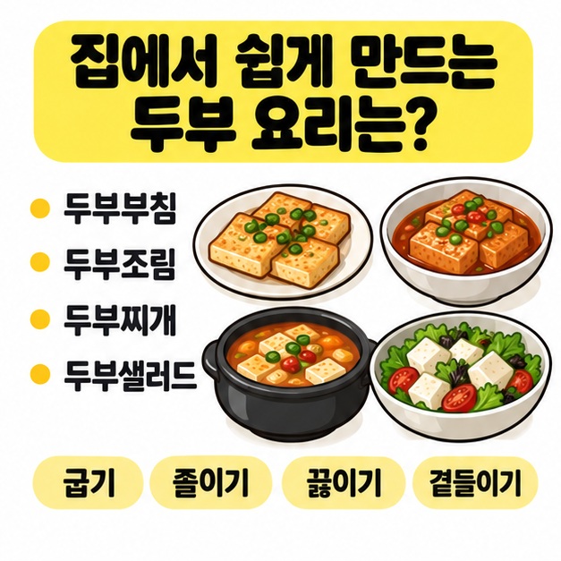두부부침, 두부조림, 두부찌개, 두부샐러드를 보여주는 요리 그림