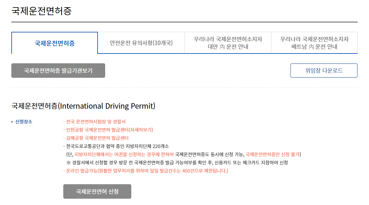 국제운전면허증 발급방법 준비물