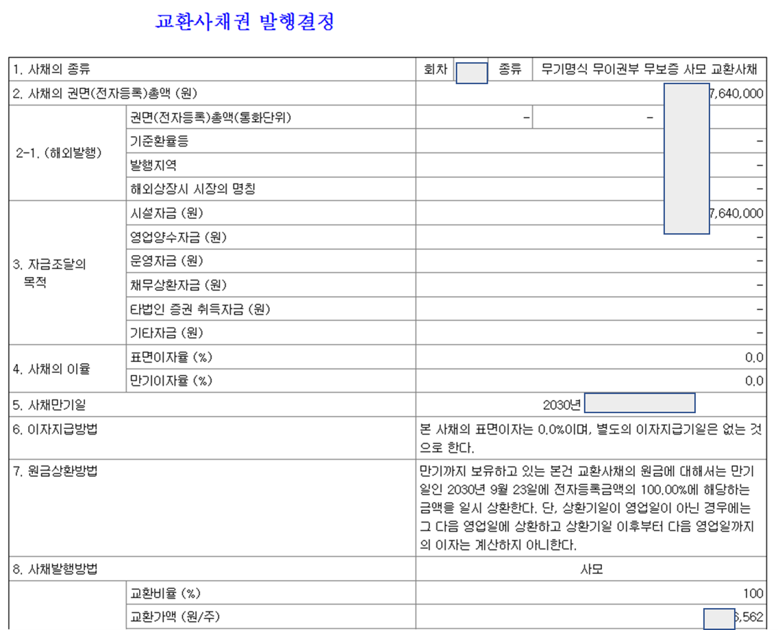교환사채권 발행결정 공시 예시