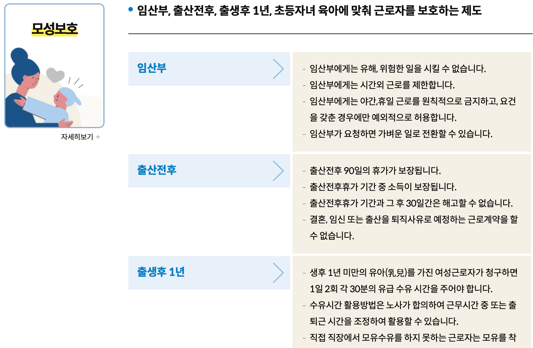 고용센터-모성보호
