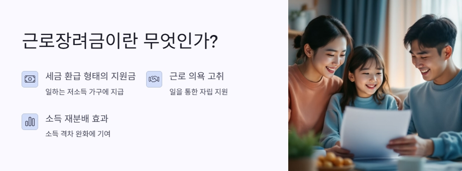 근로장려금이란