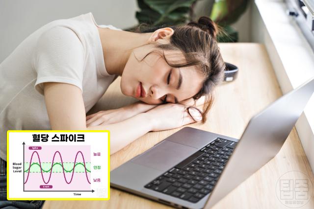 혈당이 높으면 나타나는 증상 졸림