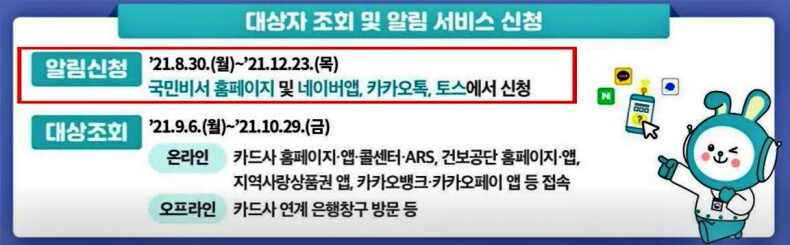 재난지원금-알림서비스