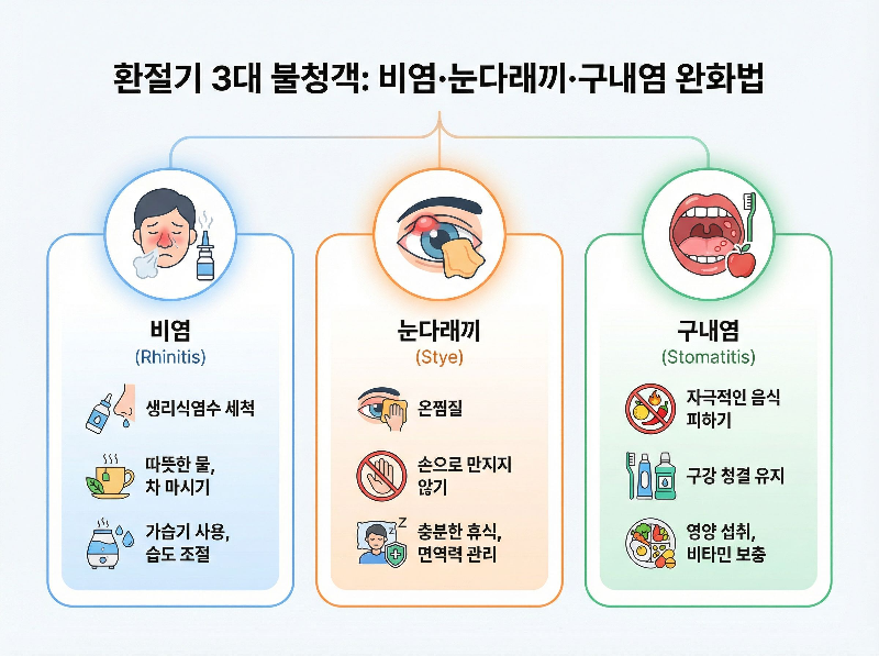 환절기 3대 불청객 완화법